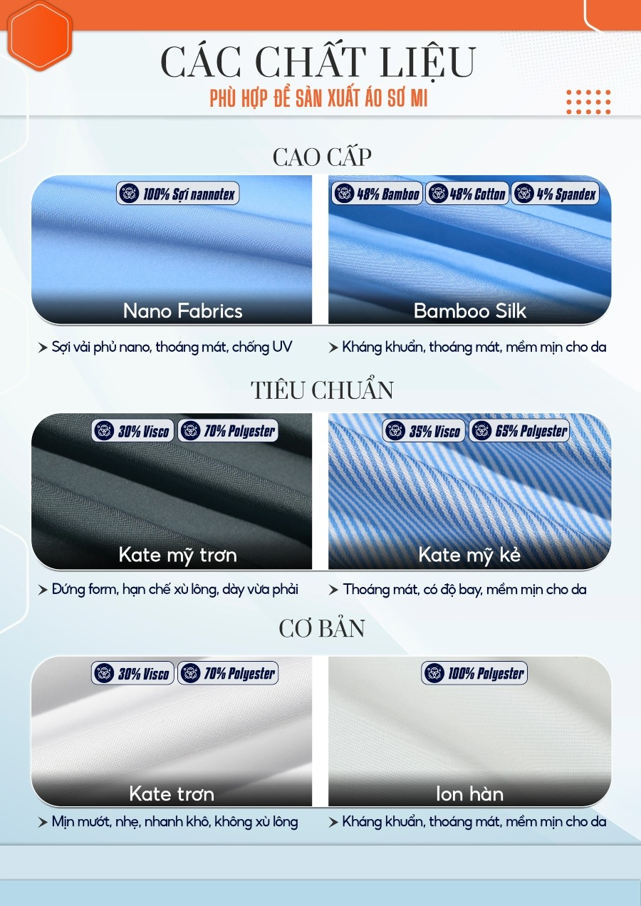 dong phuc hoc sinh Archimedes